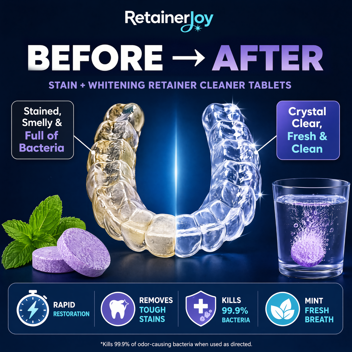 Retainer Cleaner