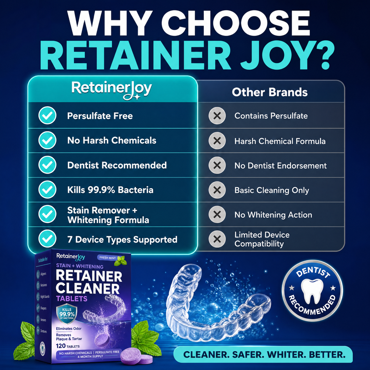 Retainer Cleaner